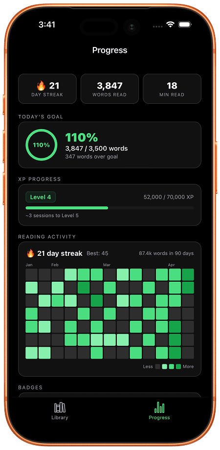 Readflow progress screen with streaks, XP, and reading activity